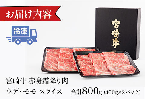 宮崎牛 ウデ モモ スライス セット 800g 赤身 霜降り肉 400g×2 |牛肉 牛 肉 ウデ モモ 赤身