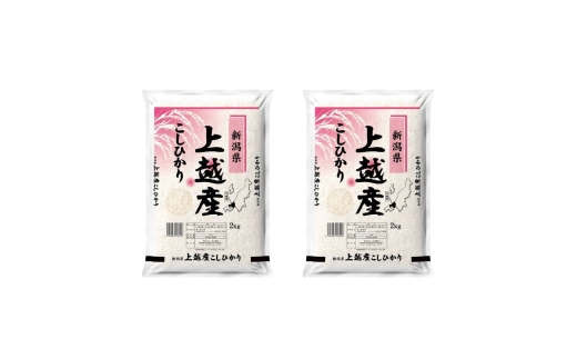 【5月上旬より配送】農家応援! コシヒカリ 4kg  6か月定期便 緊急価格改定 新潟県 上越市産 令和7年産 お米 精米 米 ご飯 送料無料
