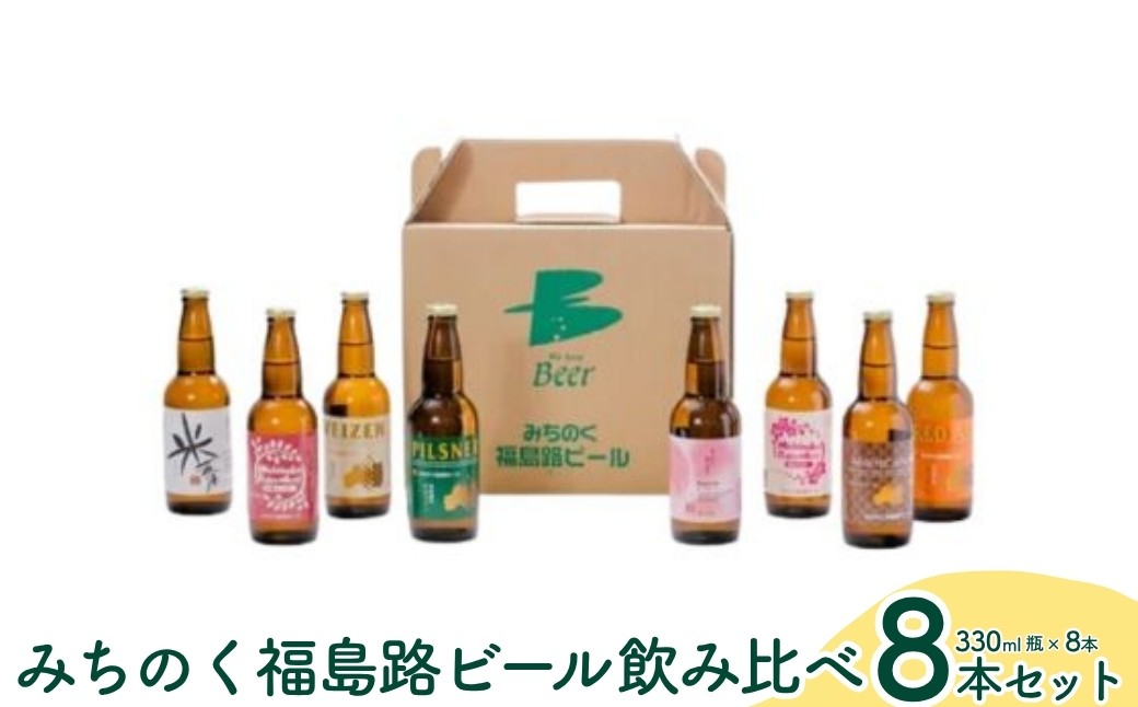 
No.0091みちのく福島路ビール 飲み比べ8本セット
