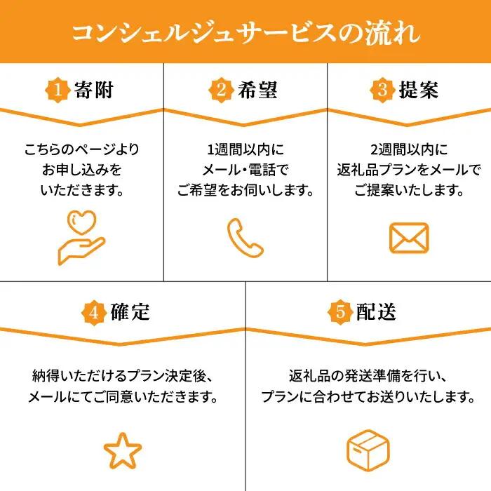 【長浜市コンシェルジュ】寄附額100万円コース[AQXX016] コンシェルジュ