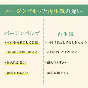 【ナクレ】【11月中旬(11/11～11/20)お届け】トイレットペーパーダブル12ロール×8パック(計96ロール)