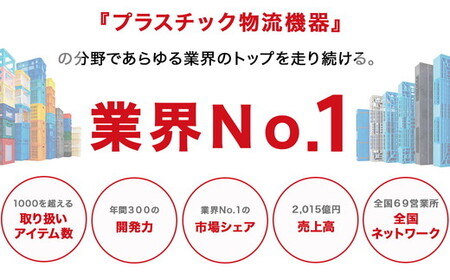 角タブ180 雑貨 日用品 水槽 ガーデニング 