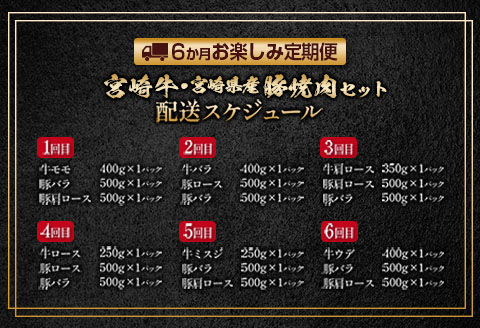 数量限定 6か月 お楽しみ 定期便 宮崎牛 モモ バラ 肩ロース ロース ミスジ ウデ 豚肉 豚バラ 焼肉 食べ比べ セット 総重量8kg以上 肉 牛 豚 国産 宮崎県産 食品 送料無料_M21-23