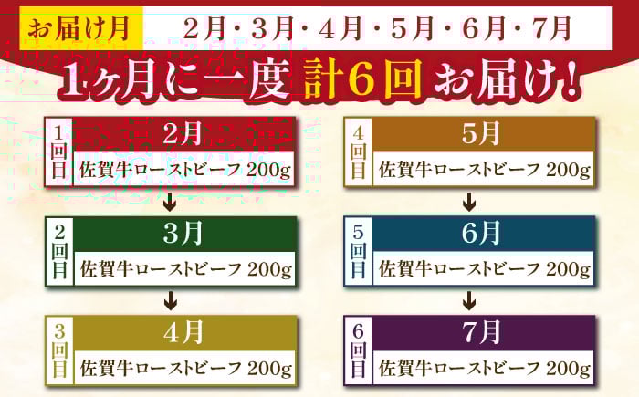 三栄の佐賀牛ローストビーフ（１〜2人前）200g 【肉の三栄】 霜降り 黒毛和牛 和牛 佐賀牛 ローストビーフ [HAA128]