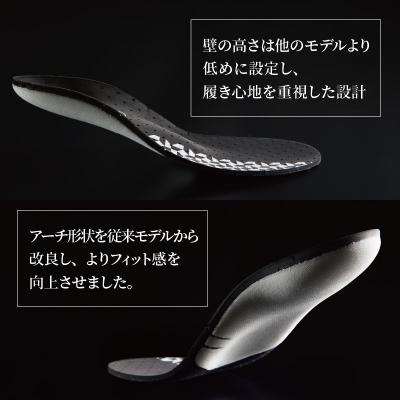 ふるさと納税 小牧市 オールラウンド用スポーツインソール「フュージョンフレキシーLITE」Lサイズ[030M02-04] |  | 02