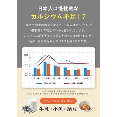 ふるさと納税 東久留米市 GoCLN カルシウム+マグネシウム CaMg 沖縄珊瑚由来のサプリ 90カプセル(30日分) |  | 02