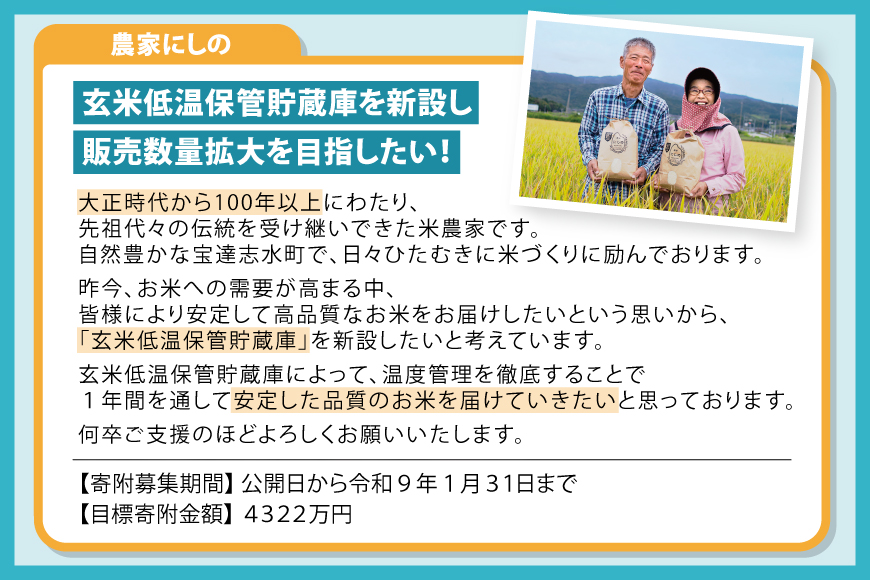 【期間限定発送】 米 定期便 コシヒカリ 白米 5kg 3回 総計 15kg [農家にしの 石川県 宝達志水町 38601175] こしひかり お米 おこめ こめ コメ 精米 ごはん ご飯 令和8年産
