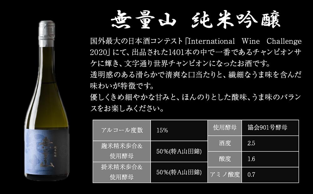 紀土　無量山　純米吟醸・純米大吟醸　720ml　2本セット