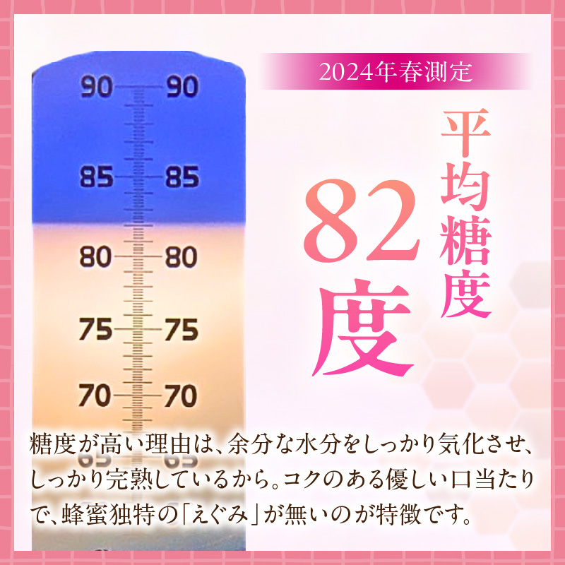 桃のはちみつで作ったハニーナッツ