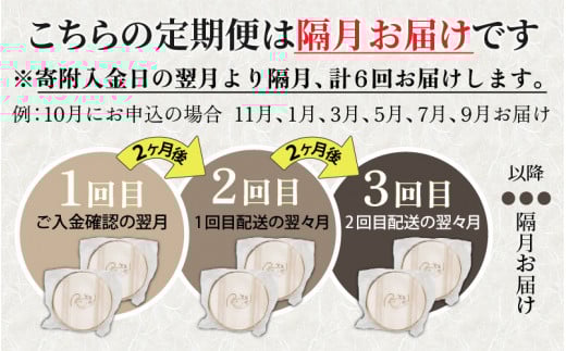 【定期便6回（隔月）】ご家庭用に！ 簡易包装 ます寿し【本州のみ発送】 ※発送前に在宅確認の電話連絡をいたします！