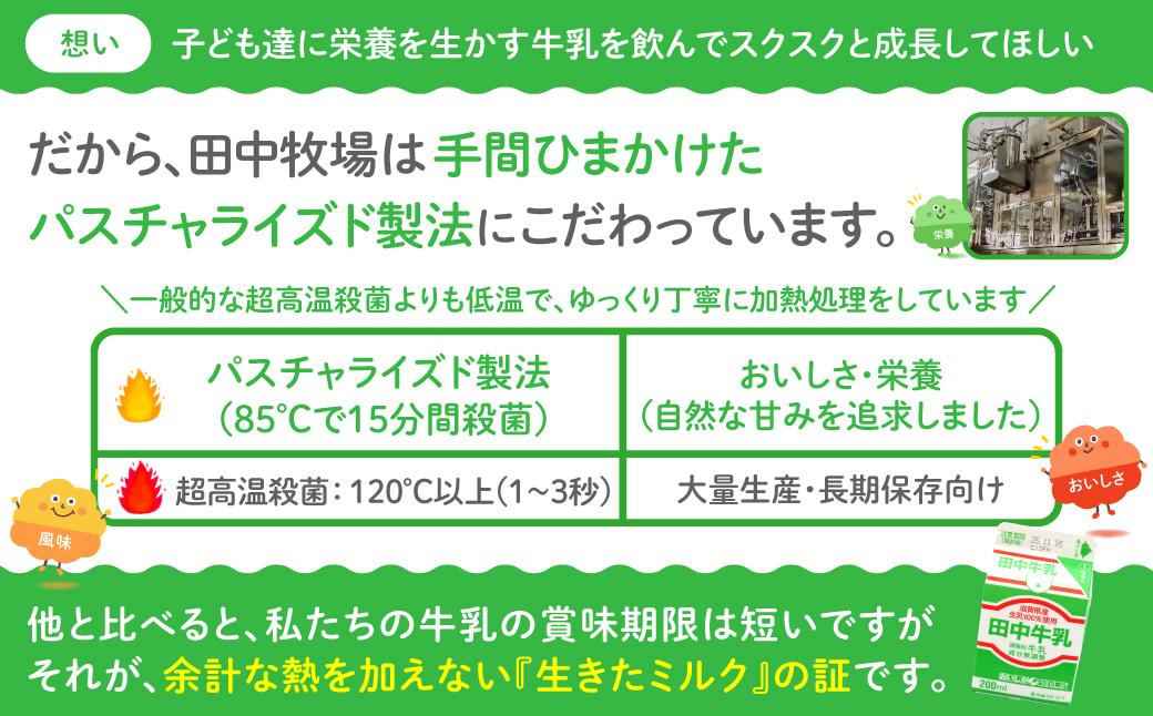 田中牧場☆飲みきりサイズのフルーツミックス 8本セット 株式会社田中牧場 滋賀県 東近江市 O-D08 フルーツ牛乳 フルーツミックス パック ミルク 滋賀県産 パスチャライズド製法 学校給食 詰め合