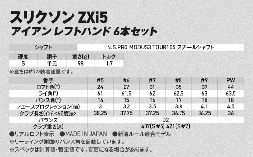 スリクソン ZXi5 アイアンレフトハンド N.S.PRO MODUS3 TOUR105 スチールシャフト 6本セット（＃5～9、PW/S）【2027モデル】_C7-SR-009-IS6-mo105-