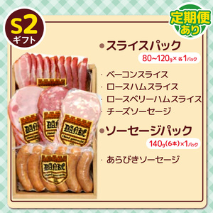 【定期便3回】「手造りハム・ソーセージ」ギフトS2 | 肉 豚肉 豚 加工 加工肉 ハム ソーセージ ギフト セット 手作り 低添加 栃木県 特産品