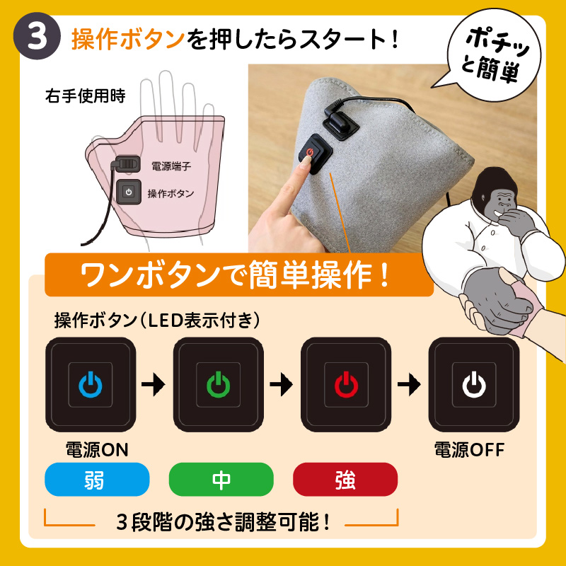 ゴリラの握手 パープル 電動 ハンドケア