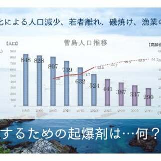 20-78超保湿スキンケア「さがらめパック（肌嬉フェイスマスクSR）15枚入」 冬の肌ケア対策に_イメージ4