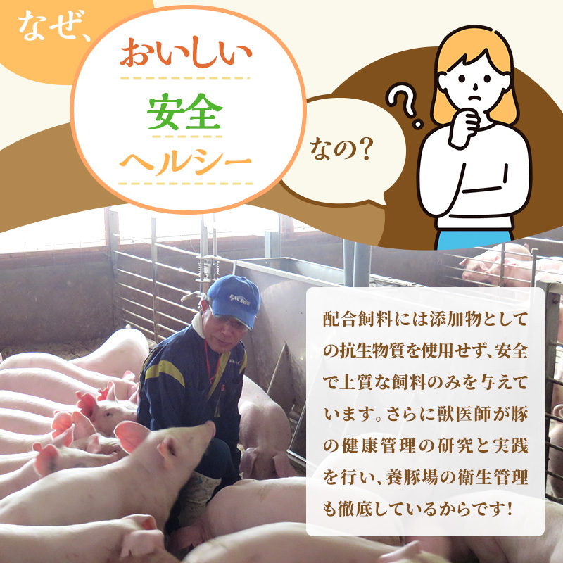 【定期便12回】焼肉用 肩ロース しょうが焼き 200g×10 (2kg) 豚肉