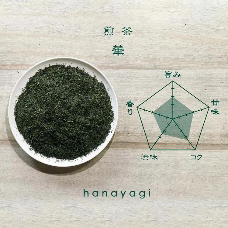 【八女茶】煎茶ティーバッグ 華喜 56g 2袋（4g×7）×2 八女 煎茶 福岡 茶葉 ティーバッグ お茶