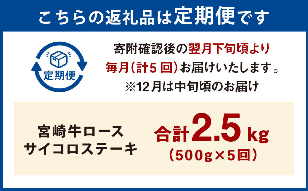 ＜宮崎牛ロースサイコロステーキ 500g（1パック：500g×5回）＞