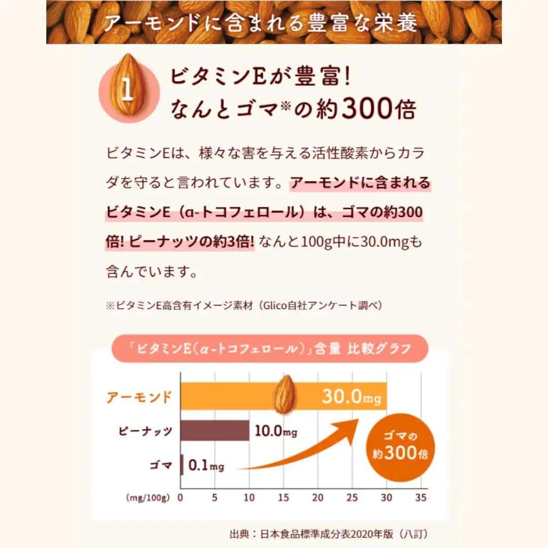 アーモンド効果®PROTEIN ナッツミックス砂糖不使用 250g×12本 [h361]