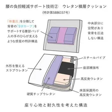 ZAGUN　フロアチェア　スラント2　レッド_雑貨・日用品 椅子・チェア・ソファ 家具・インテリア _【1463735】