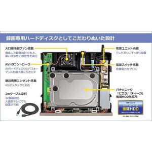 I-O DATA【AVHD-WR6】24時間連続録画対応 ハイエンドモデルの録画用ハードディスク