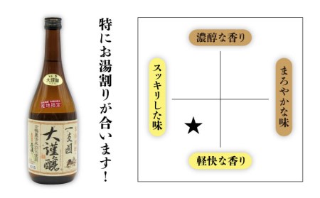 【全12回定期便】壱岐スーパーゴールド22度と合鴨農法米 大謹醸 [JDB242] 192000 192000円