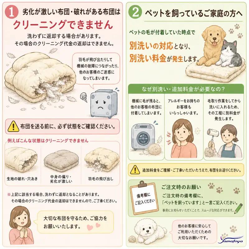 衣類＆布団の宅配クリーニング 衣類10点+布団３枚 保管付き 【お得なMIXクリーニング ワンピース シミ抜き無料 冬物 預かり 保管あり 撥水加工 防虫 抗菌 除菌 引っ越し おすすめ ヤマトヤクリ