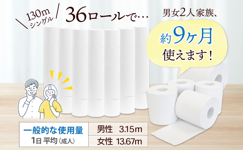 定期便 2ヶ月毎3回 無包装 芯なしトイレットペーパー シングル 130m 36ロール 紙 2倍巻き ペーパー 日用品 消耗品 再生紙 無香料 まとめ買い ストック 長持ち 防災 JIS規格 114m