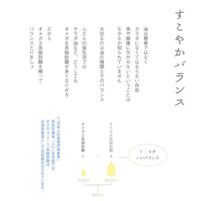 ふるさと納税 当別町 亜麻仁油サプリメント180粒_tb04-001 |  | 02