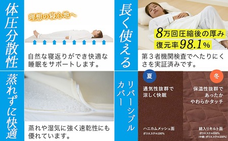 【年内お届け】【オレンジ】全部洗える!「エアーアスリート」マットレス【S】・ハニカムメッシュ&キルト使用のリバーシブルカバー2枚セット≪2025年12月15日～31日お届け≫_AG-J203-or-H