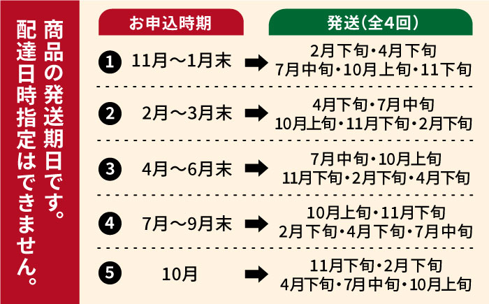 【全5回定期便】五島ばらもん揚げと季節の天ぷら 五島市 / 浜口水産 [PAI012]