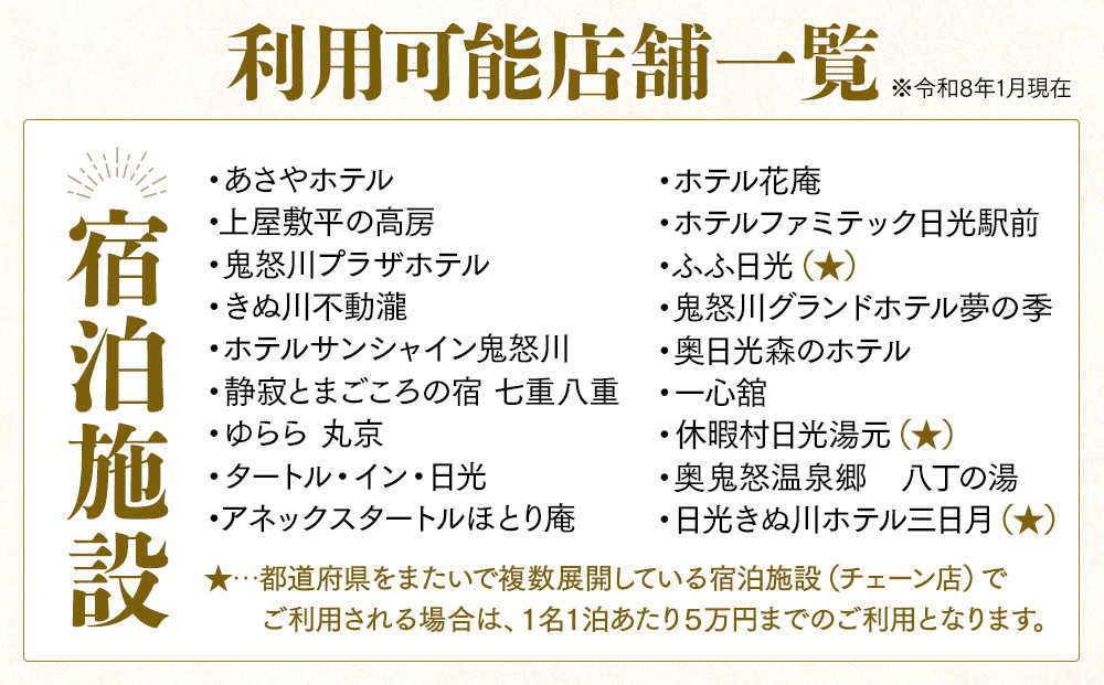ぐるり日光感謝券（商品券9,000円分）
