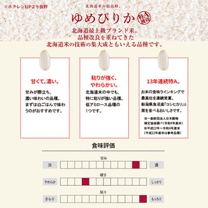 ゆめぴりか無洗米特別栽培米 北海道産 ゆめぴりか【5kg】【定期便12回】