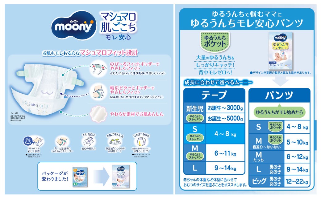ムーニー Sサイズ(70枚×4パック)・ムーニーマン Mサイズたっち(52枚×3袋) 計2箱 セット