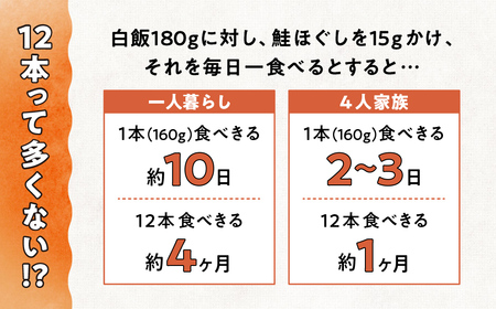 鮭フレーク 鮭 国産 (160g×12本) 計1.9kg 小分け 瓶 常温保存 さけフレーク 鮭ほぐし ふりかけ さけ サケ しゃけ セット おにぎり 弁当 子供 防災 備蓄 鮭フレーク 国産 鮭 鮭