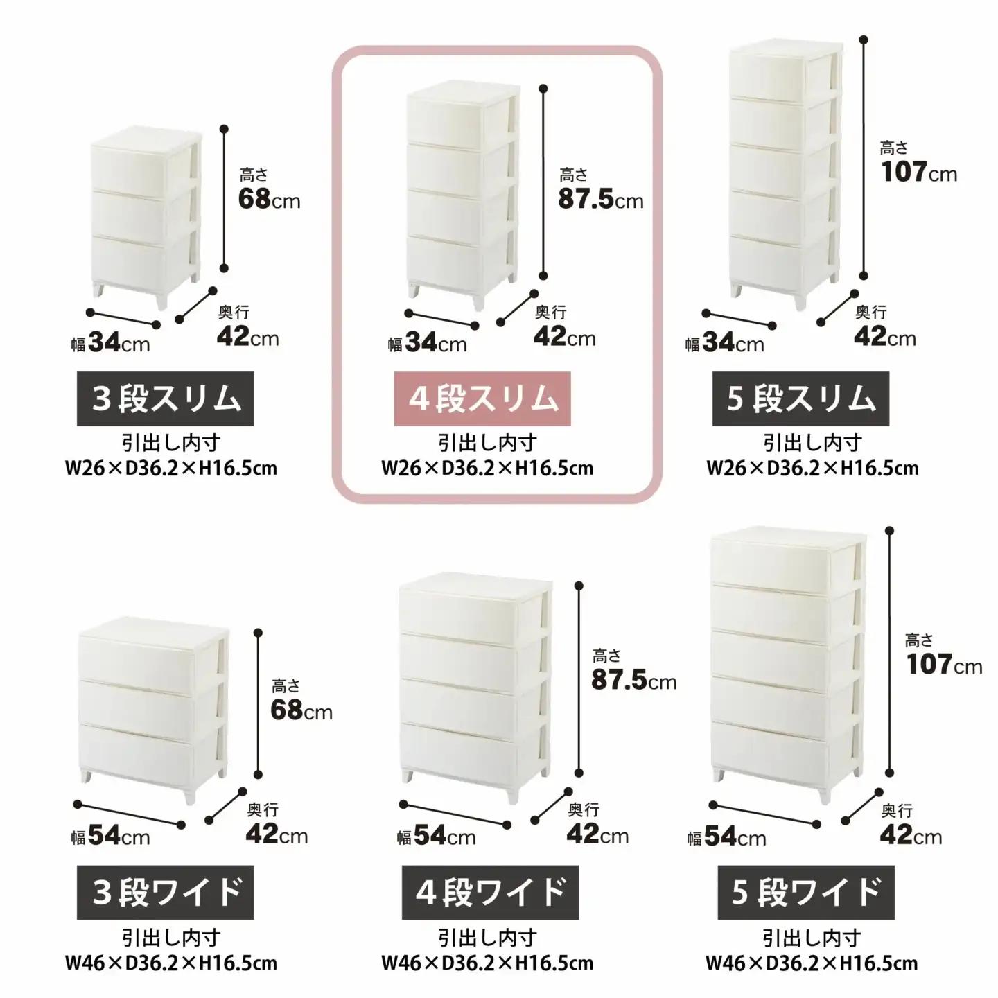 収納チェスト ルームスシェード 344 4段 ホワイト チェスト 新生活 一人暮らし