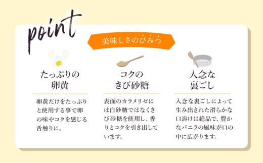 こがしクレームブリュレ（プレーン・抹茶・チョコ）３種×各６個（18個）セット　江口製菓（株）