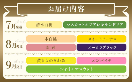 【2027年発送】岡山の桃とぶどう 十五撰 15種 計12.9kg【配送不可地域あり】