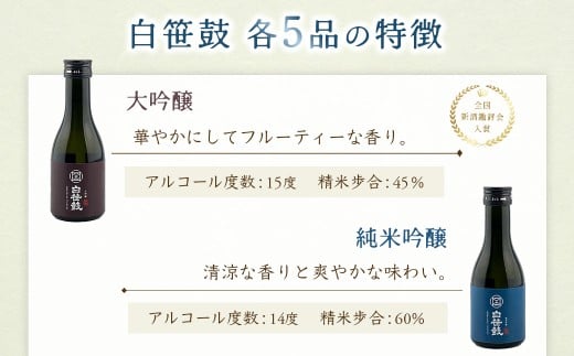 白笹鼓 ５種 飲み比べセット（各180ml） ｜ 日本酒 銘酒 白笹鼓 金井酒造 酒造 酒 純米吟醸 大吟醸 原酒 フルーティ 芳醇 ギフト 飲み比べ 贈り物 プレゼント 贈答品 父の日 お歳暮 退職