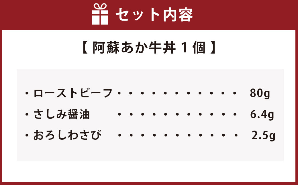 阿蘇 あか牛 丼 1個 ローストビーフ 醤油 わさび セット 牛肉 お肉 肉 ヘルシー 熊本県産