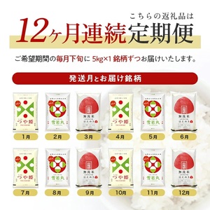 1270T11 【定期便】無洗米3銘柄定期便 5kg×12ヶ月連続 計60kg(11月~10月) つや姫 雪若丸 はえぬき