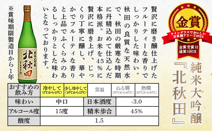 北鹿地酒と割烹美さわの比内地鶏もつ甘辛煮缶詰セットと比内ヒルズのいぶりがっこスライスのセット　105P4003