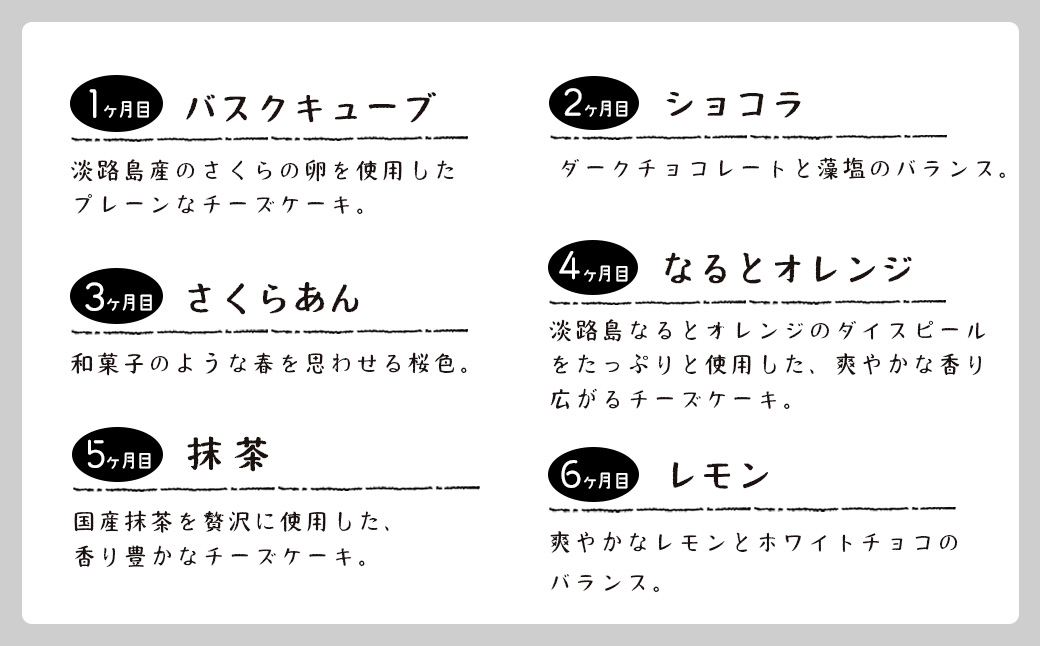 スイートチーズキューブ　12ヶ月定期便　チーズケーキ 洋
