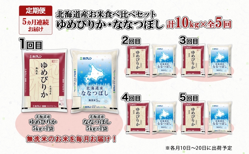 定期便 5ヵ月連続5回 北海道産 ゆめぴりか ななつぼし 食べ比べ セット 無洗米 各5kg 計10kg 米 特A 白米 お取り寄せ ごはん ブランド米 ようてい農業協同組合 ホクレン 送料無料 北海