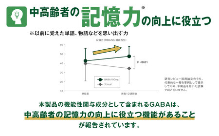 【11ヶ月定期便】からだおだやか茶W350mlペットボトル×264本(11ケース)｜からだおだやか茶Wは、記憶力や血圧が気になる方におすすめする、日本初の機能性表示食品の無糖茶です。ほどよい渋みとすっ