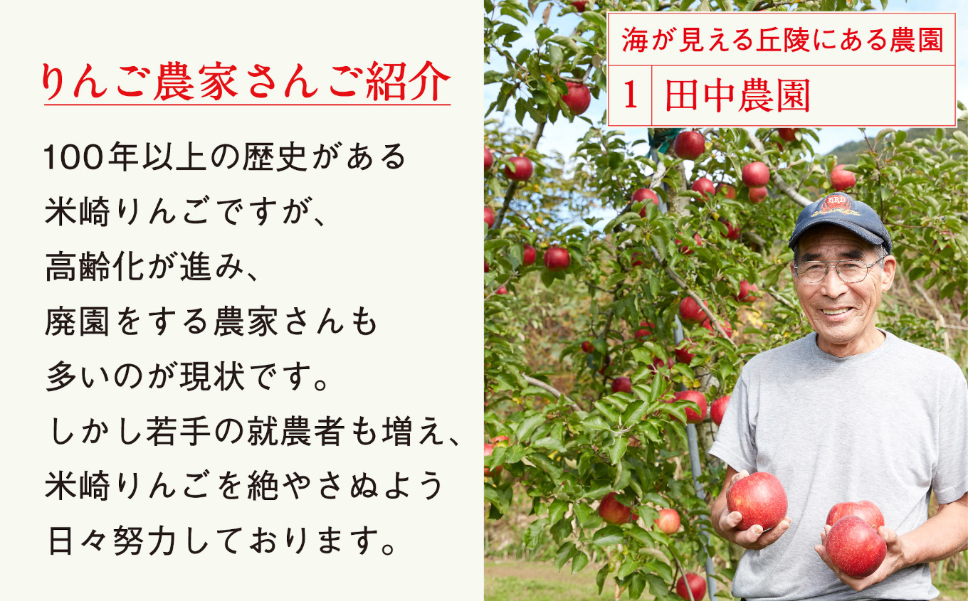 田中農園