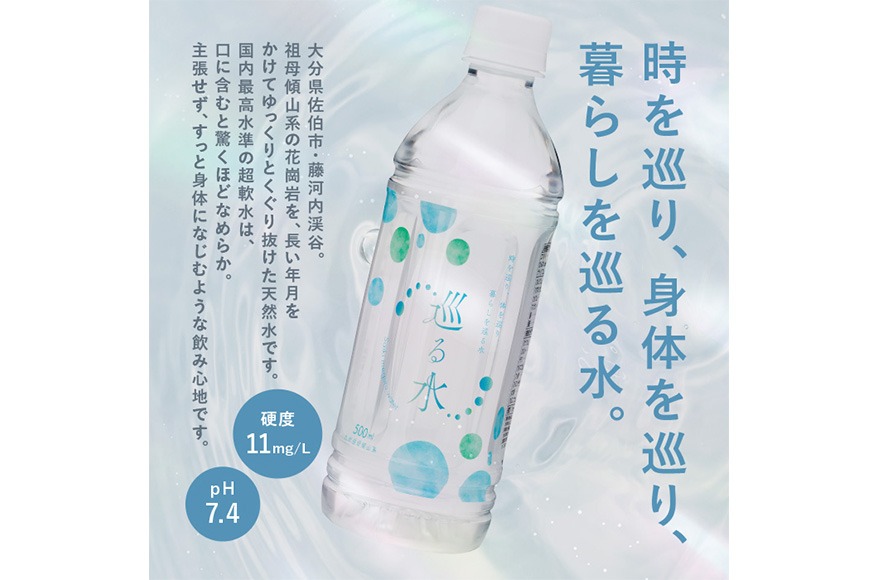 ナチュラルミネラルウォーター 巡る水 500ml (計24本・1回) 国産 お水 ミネラル 天然 料理 健康 維持 防災 常温 保存【HD255】【さいき本舗 城下堂】