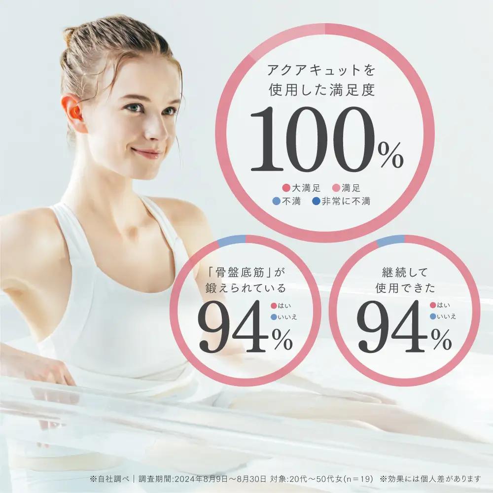 EMS 骨盤底筋 トレーニング MYTREX AQUA QUTTO お風呂 フェムケア ヒップアップ お尻 マシン 美尻 筋トレ 防水 産後 エクササイズ 日用品 健康家電 美容家電 家電 マッサージ