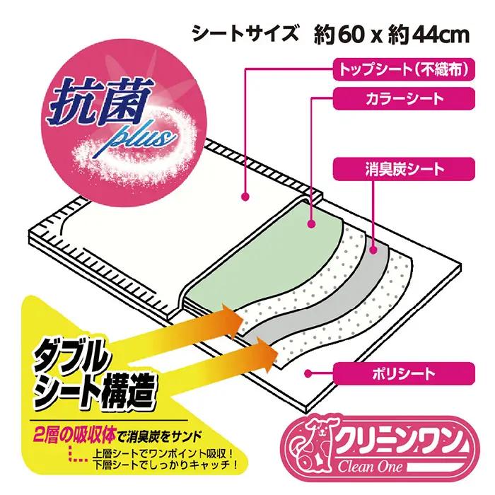 283消臭シート ダブルストップ ワイド 40枚×4袋 クリーンワン ペットシーツ 犬用 消臭 抗菌 炭シート ペットシート