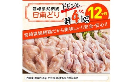 【12ヶ月定期便】宮崎県産若鶏　日南どり　むね肉＆手羽元　計4kg（各2㎏×1） 【 ふるさと納税 鶏肉 鶏 若鶏 むね 手羽元 セット 宮崎県産 川南町 おうち時間 おうちごはん 定期便 送料無料 